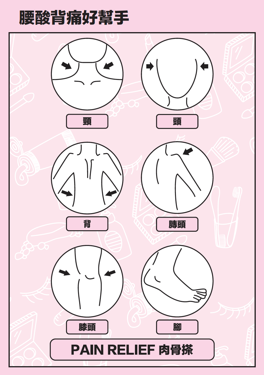 Pain Relief 肉骨搽